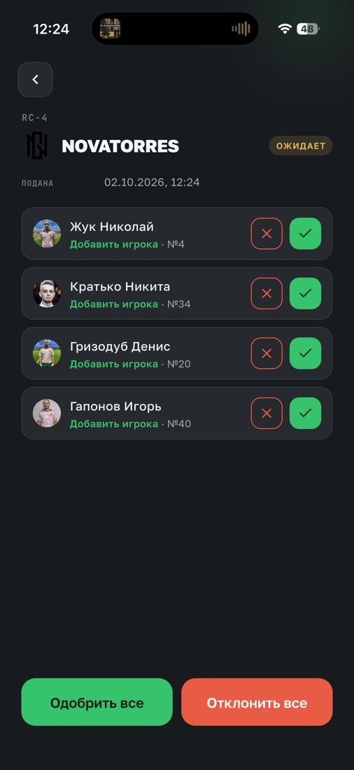 Заявка капитана